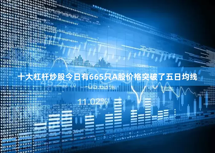 十大杠杆炒股今日有665只A股价格突破了五日均线